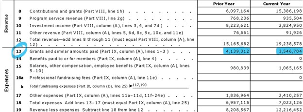 8-990-electronic-filing