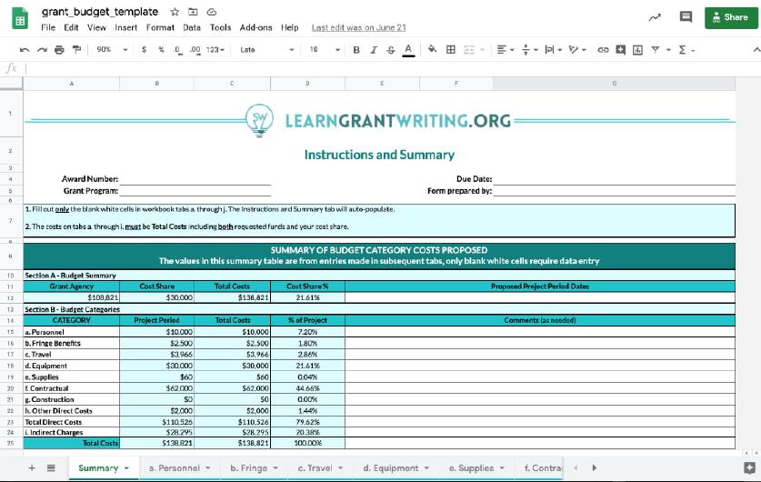 What Is Match Funding For Grants?